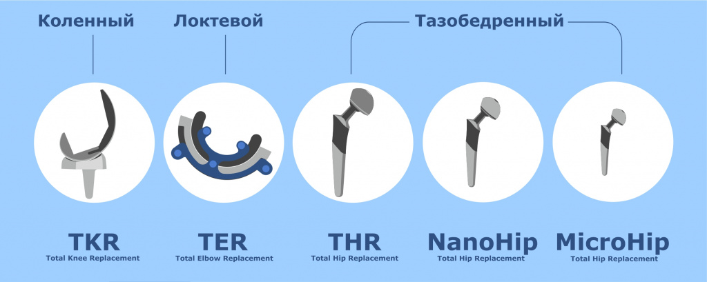 Протезирование.jpg Протезирование.jpg